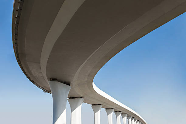 Best Poured Concrete Foundation  in Astatula, FL